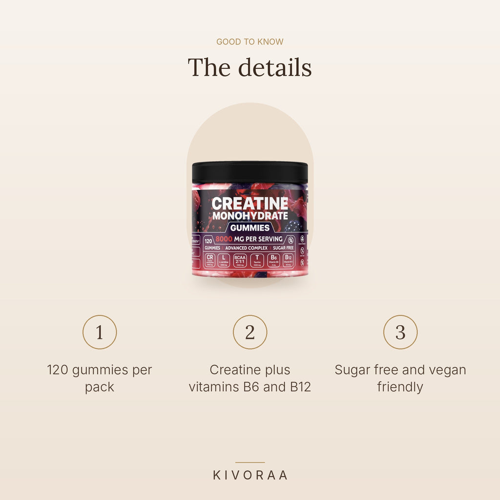 Creatine gummies details