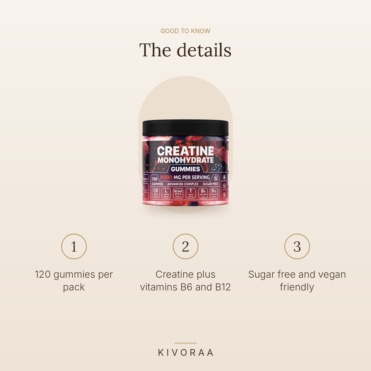 Creatine gummies details