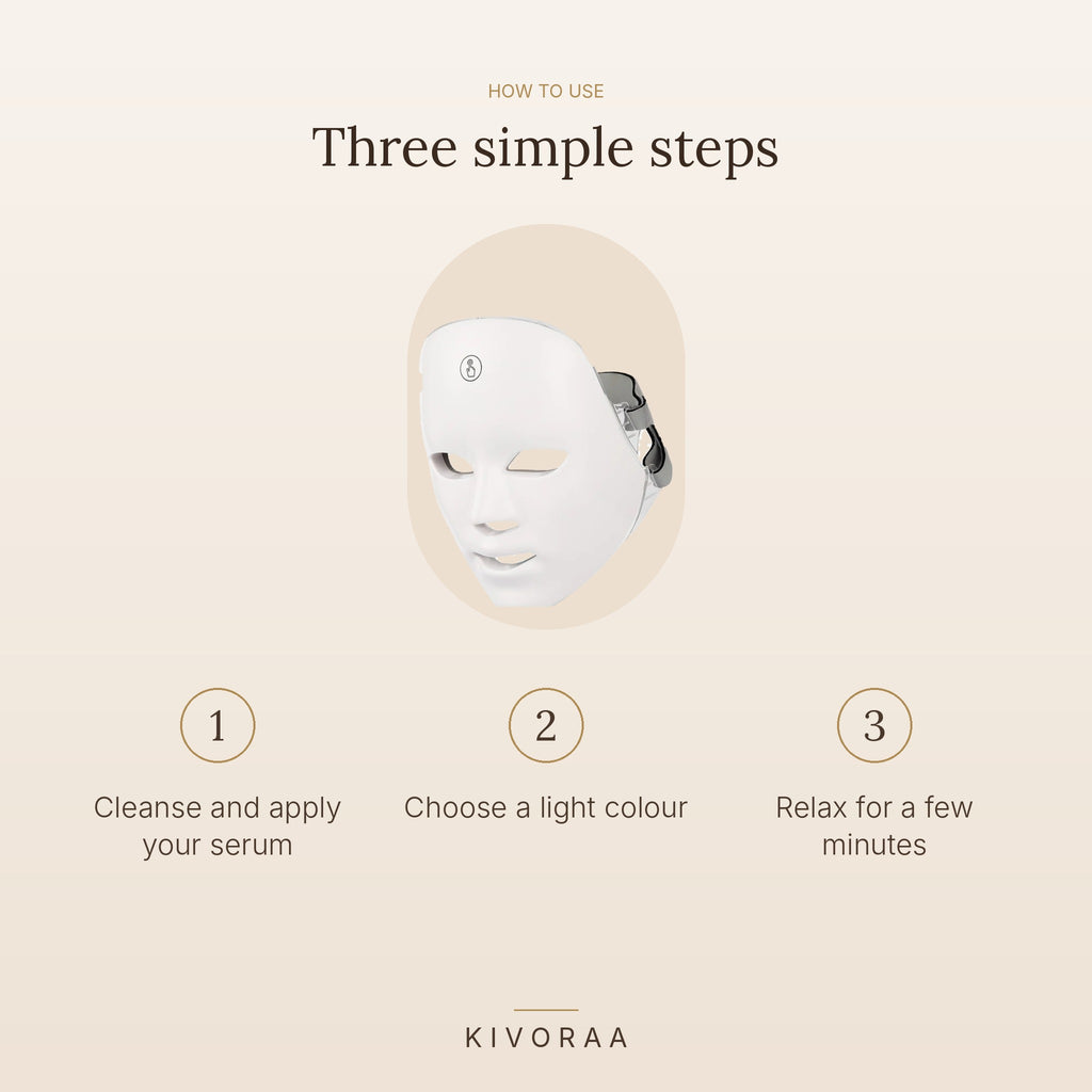 How to use the LED face mask