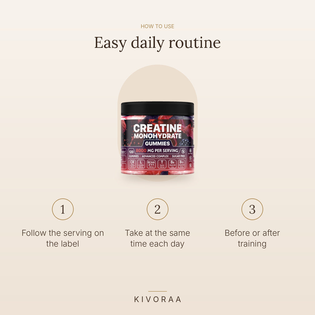 How to take creatine gummies