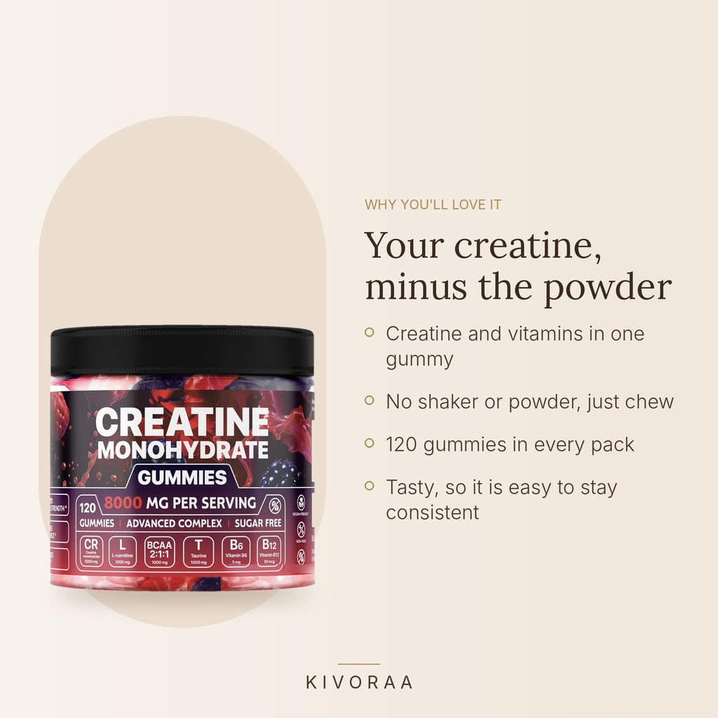 Creatine gummies features